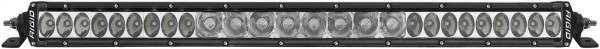 Rigid Industries - Rigid Industries RIGID SR-Series PRO LED Light; Spot/Driving Combo; 20 Inch; Black Housing 921314